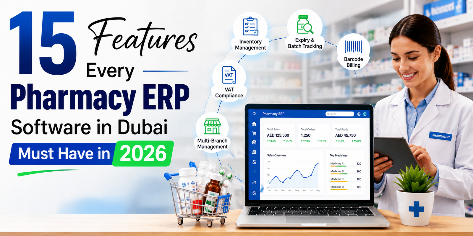 15 Features Every Pharmacy ERP Software in Dubai Must Have in 2026