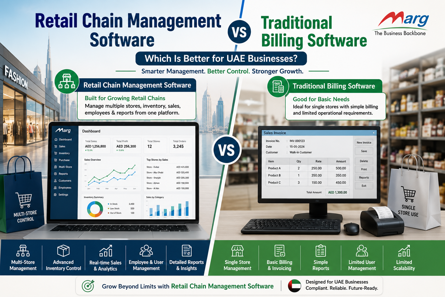Retail Chain Management Software vs Traditional Billing Software: Which Is Better for UAE Businesses?